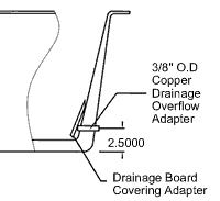 CWS w/ drainage